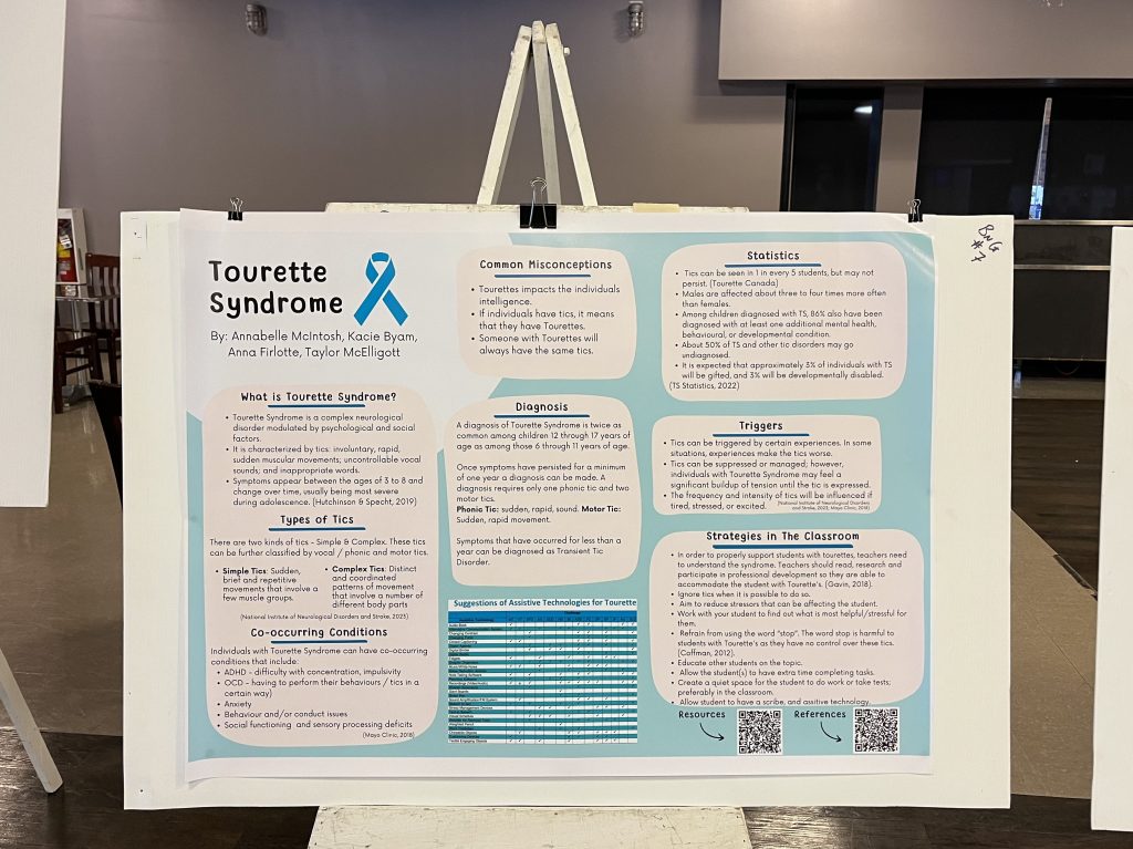 Individual Differences Conference