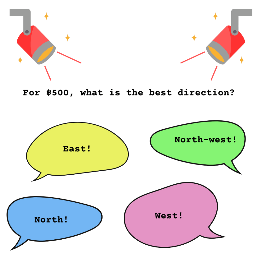 Importance of arbitrary&nbsp;opinions